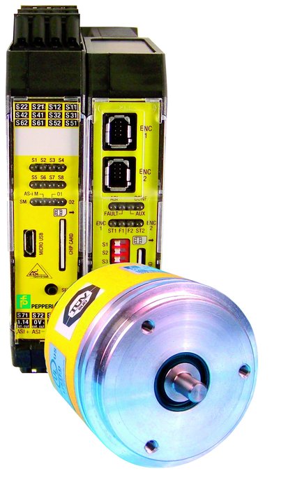 Sikkerhedsroterende encoder RVK58S: SIL3/PLe kompletter driveløsninger,  herunder påvisning af rotorposition